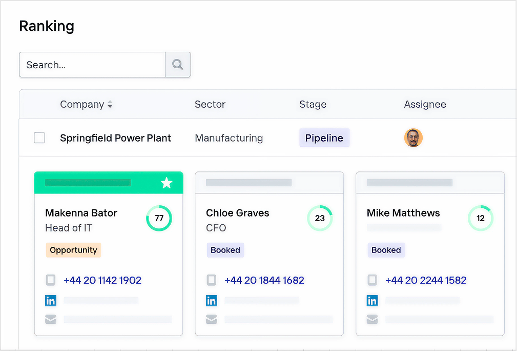 How To Unlock 5 High-Intent Leads from Your Ideal Customer Profile